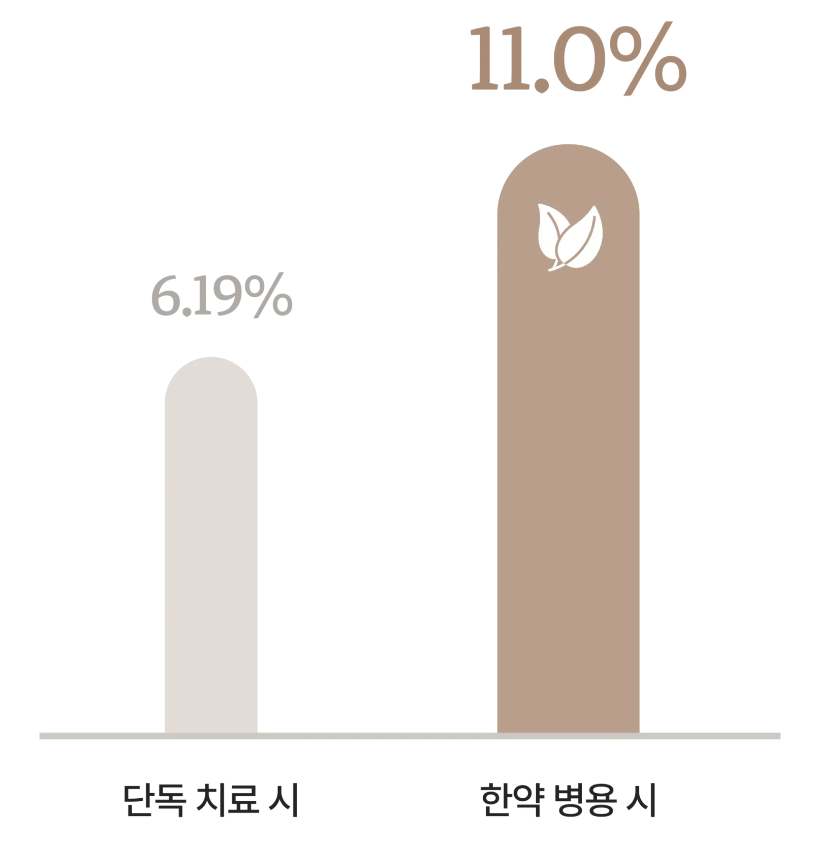 생리통 한약, 생리통 원인 치료 – 생리통 한방 치료